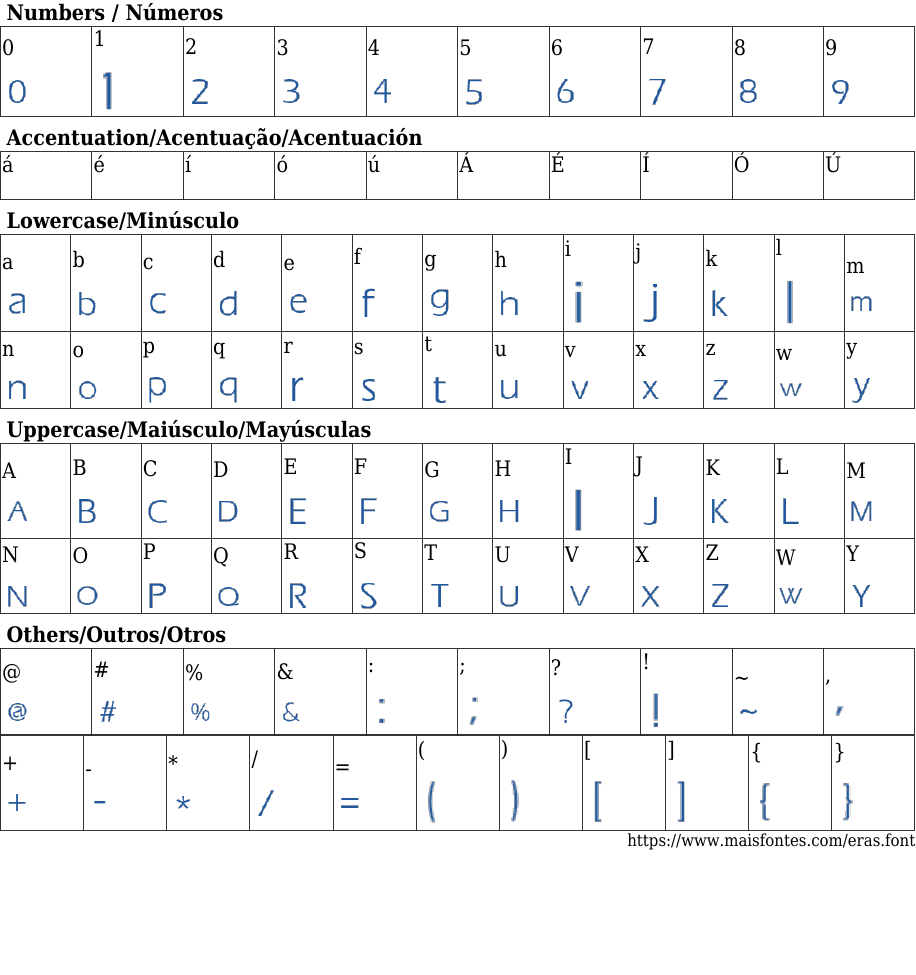 how to enable track changes in google docs - Ilustrasi 2
