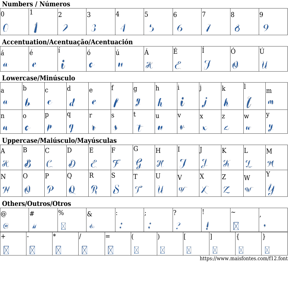 F12 Download Free Font Maisfontes