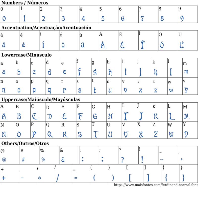 Ferdinand Normal Font Fontpalace Com - Premium Sunset Wallpaper Gallery - Retina