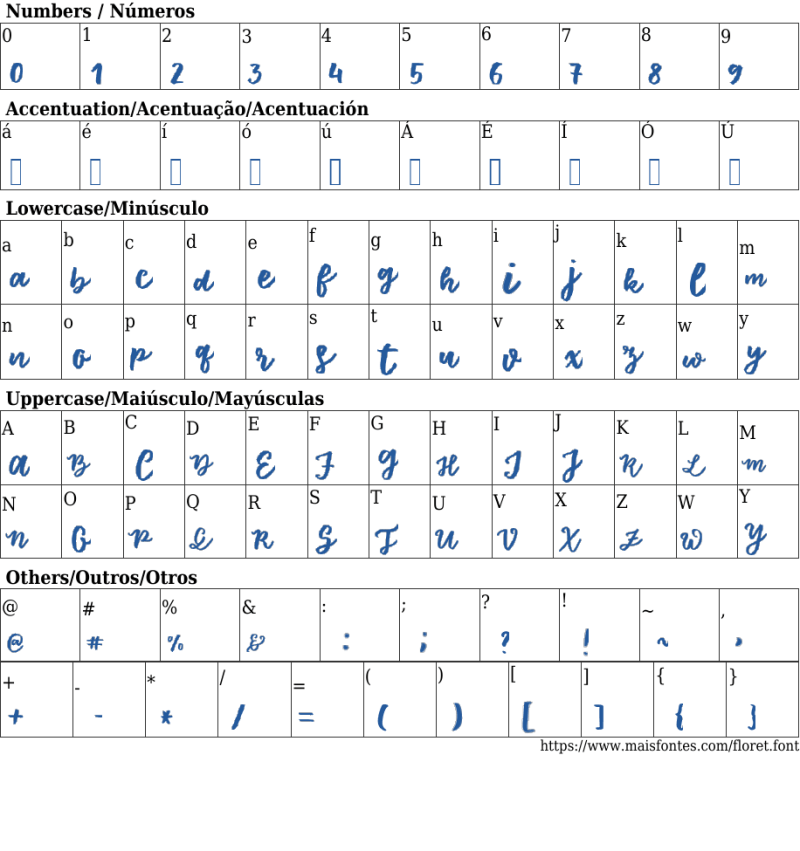 Floret Font - Professional Colorful Wallpaper - 8K