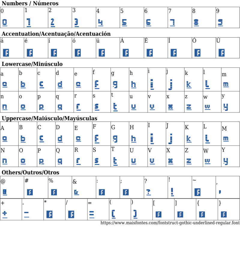 Fontstruct Gothic Underlined Regular Free Font What Font Is - Ocean Illustration Collection - Retina Quality