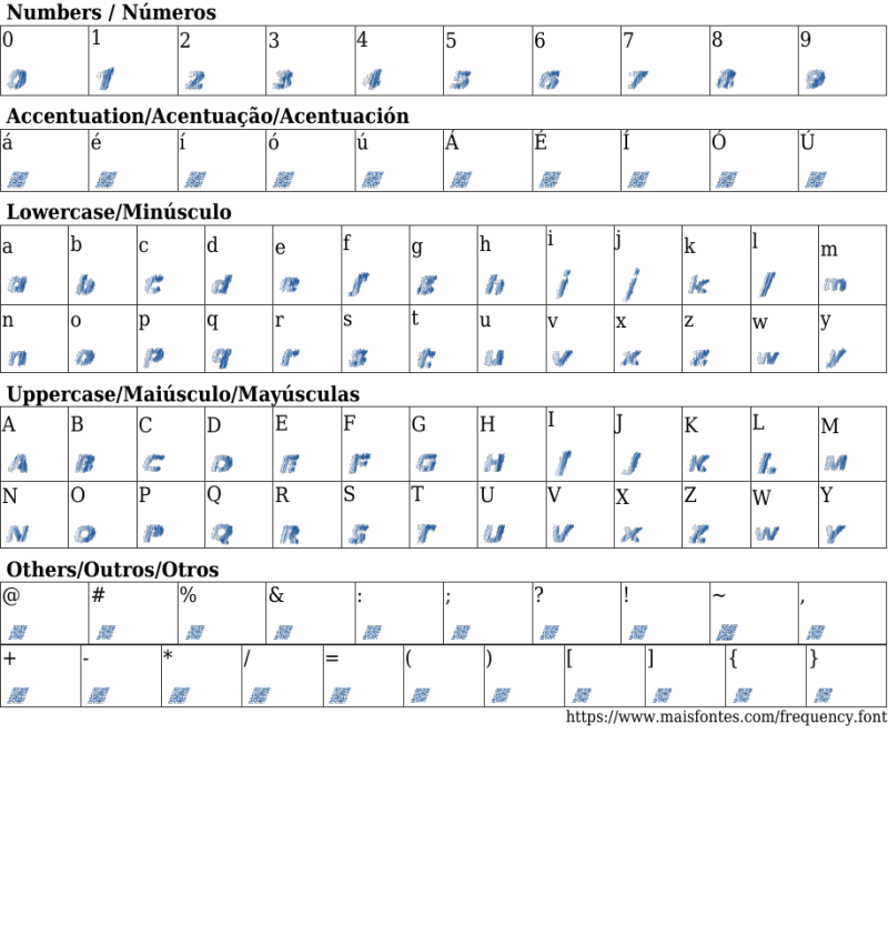 Frequency Font - Gradient Pattern Collection - Desktop Quality