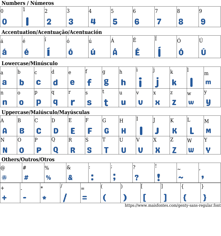 Genty Sans Regular Font Free Download Maisfontes