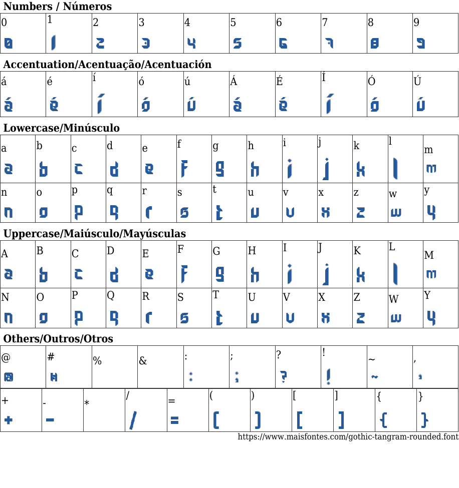 Gothic Tangram Rounded Free Font Download Maisfontes