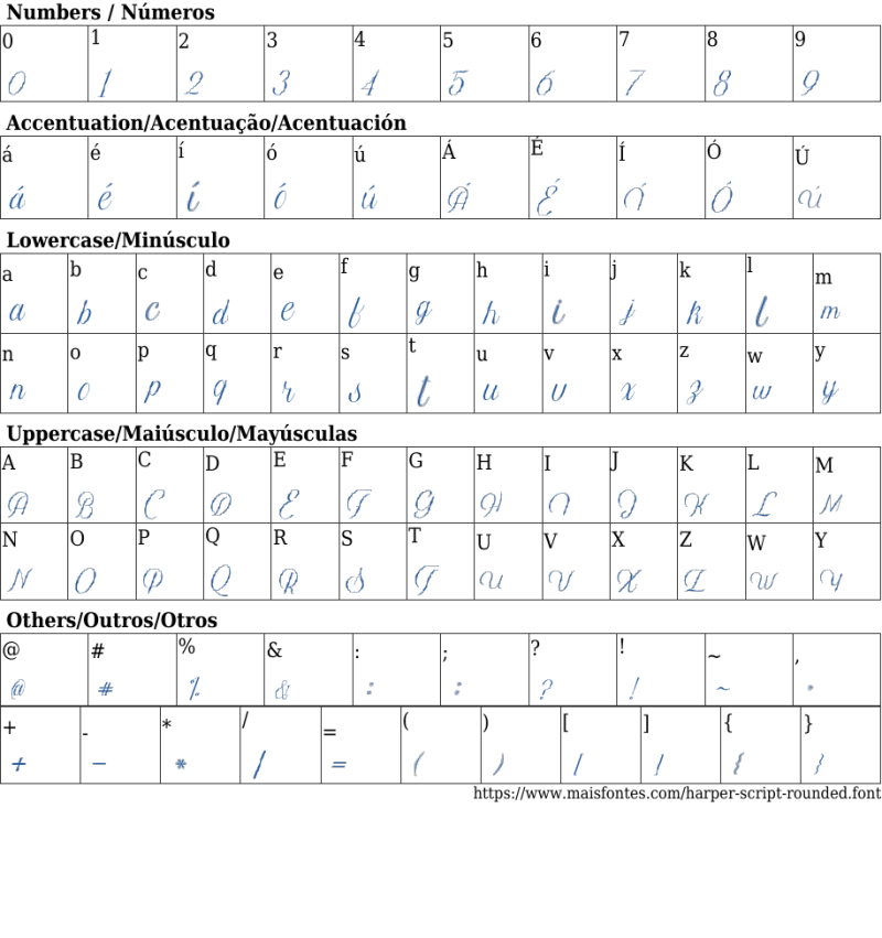 Harper Script Rounded Font What Font Is - Best City Photos in Ultra HD
