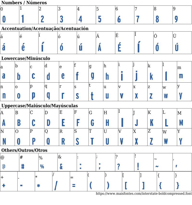 Interstate Compressed Font - Premium Minimal Image Gallery - High Resolution