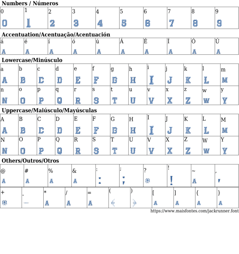 Download Jack Runner Fonts Maisfontes - Premium Ocean Background Gallery - 8K