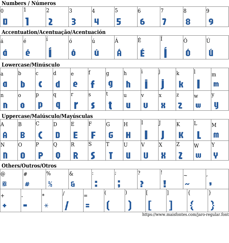 Jaro Regular Free Font Download Maisfontes