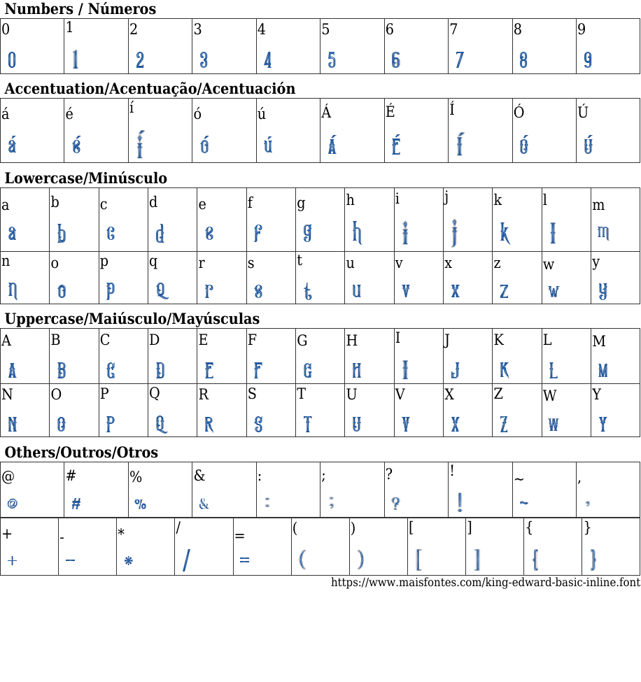 King Edward Basic Inline Download Free Font Maisfontes