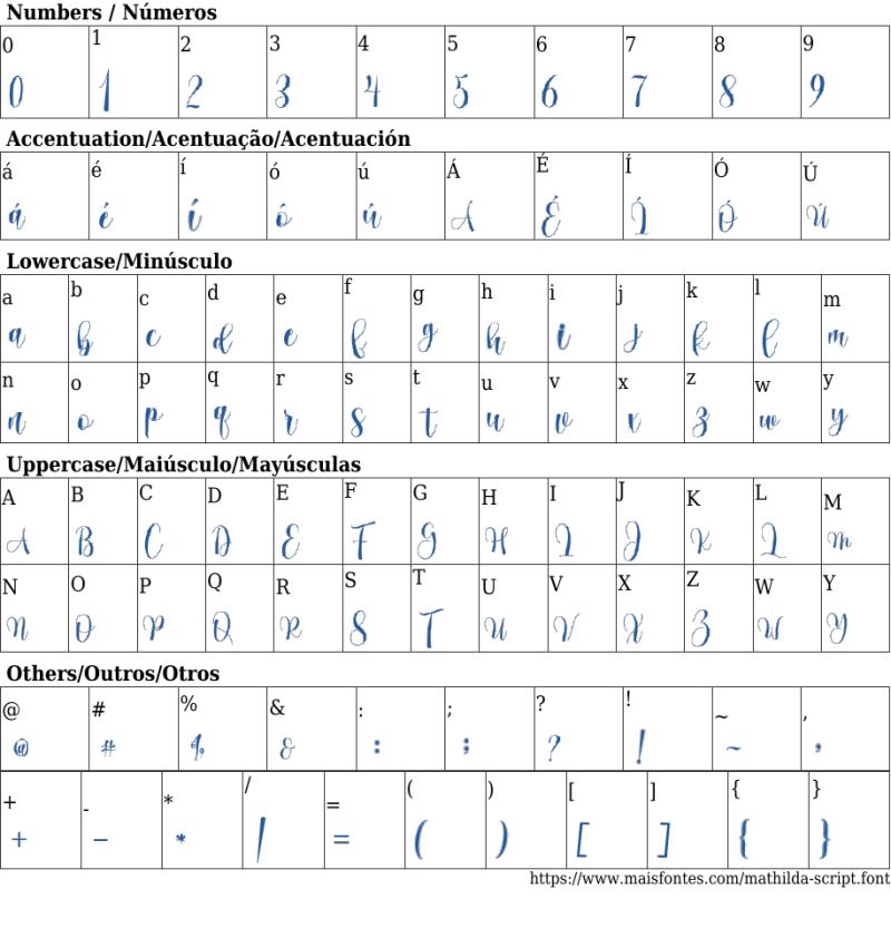 Mathilda Script Font What Font Is - Download Incredible Geometric Picture | Ultra HD