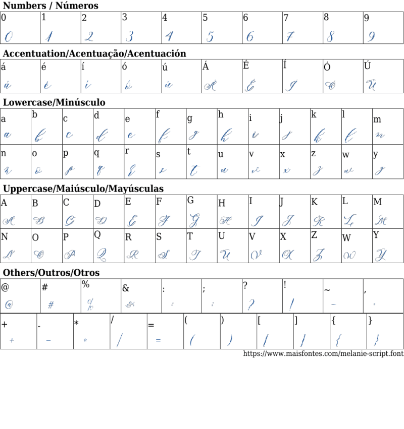 Melanie Script Font Design Cuts - Space Photos - Creative 8K Collection