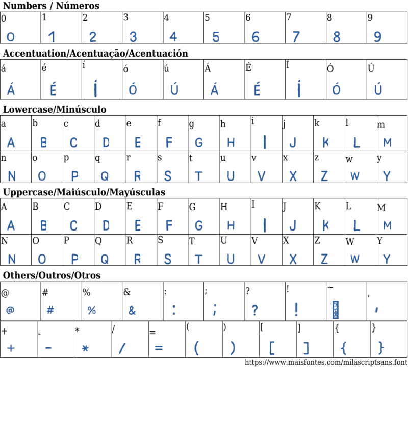 Identifont Mila Script Sans - Ultra HD Light Images for Desktop