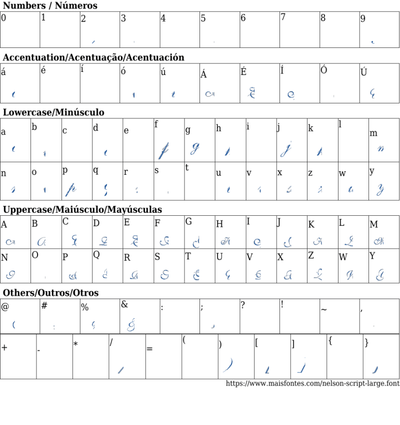 Nelson Script Pdf - Download Classic Sunset Texture | Ultra HD