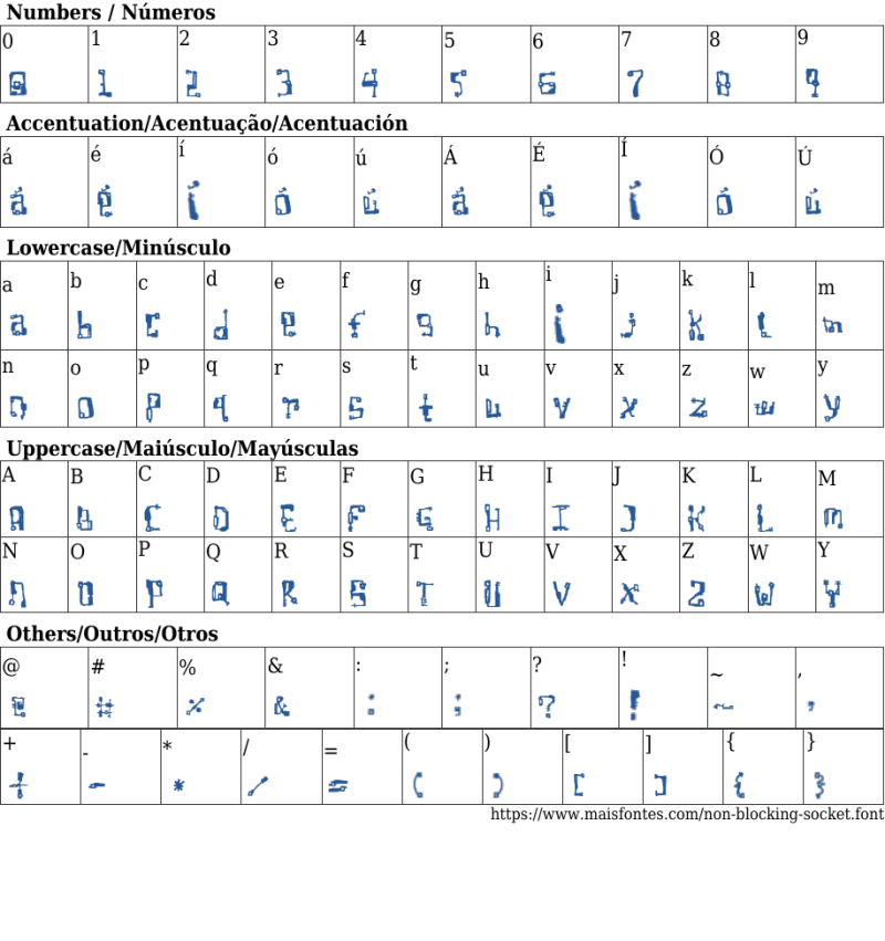 Non Blocking Socket Font - 4K Vintage Wallpapers for Desktop