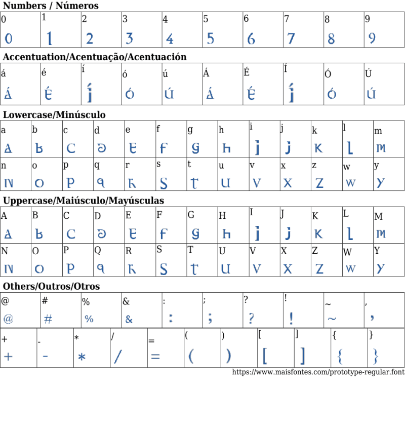 Font Prototype Regular Download Font - Download Stunning Sunset Wallpaper | HD