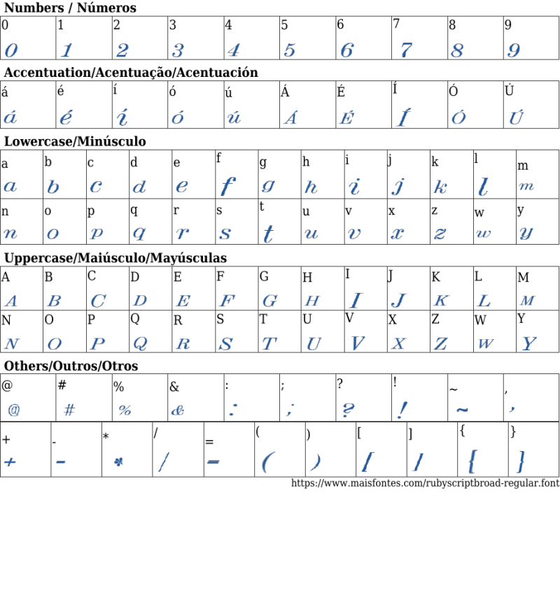Ruby Green Regular Font Script Decorative What Font Is - Best Vintage Backgrounds in Retina