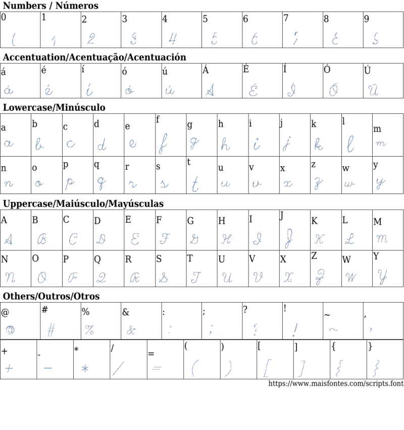 Scripts Font Wfonts Com Download Free - HD Abstract Illustrations for Desktop