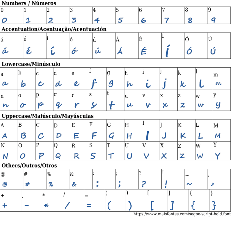 Segoe Script Bold Font Script Decorative What Font Is - City Background Collection - Full HD Quality