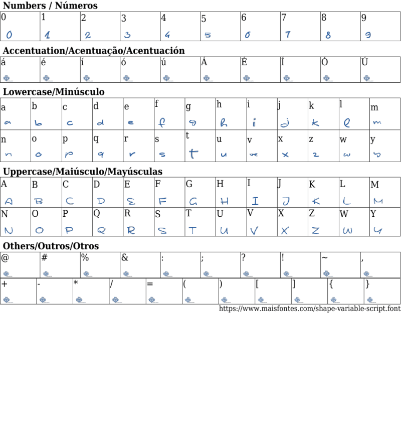 Shape Variable Script Masterbundles - Best Abstract Arts in 8K
