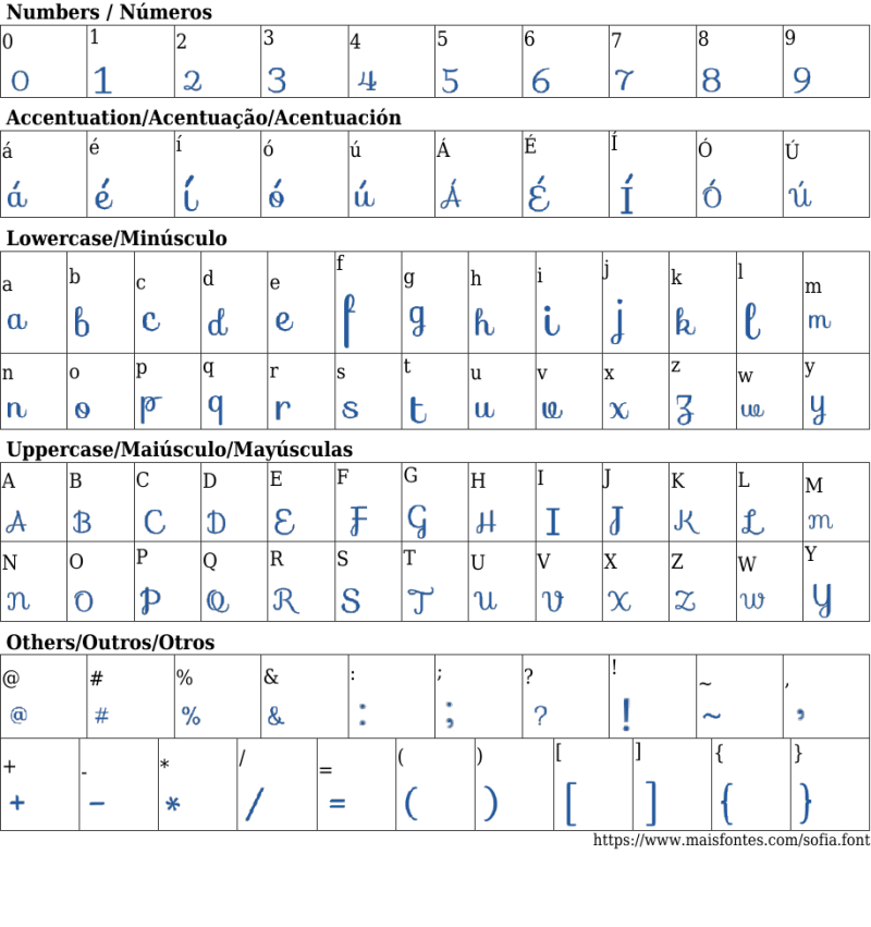 Download Sofia Fonts Maisfontes - Light Images - Incredible Mobile Collection