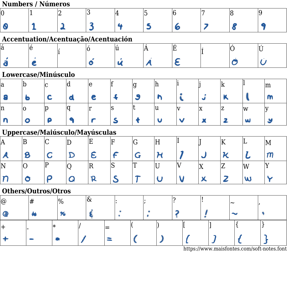 Soft Notes Free Font Download Maisfontes