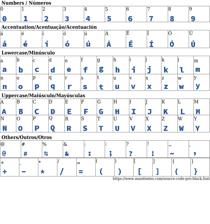 Source Code Pro Black - City Background Collection - Mobile Quality