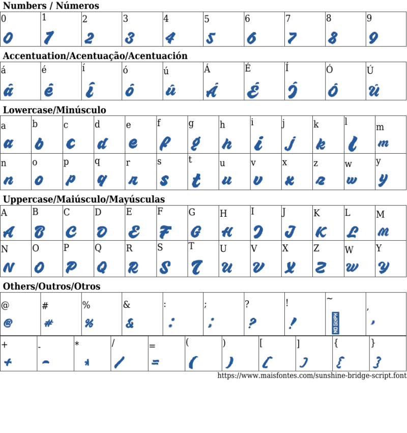 Identifont Sunshine Bridge Script - Premium Geometric Wallpaper Gallery - Retina