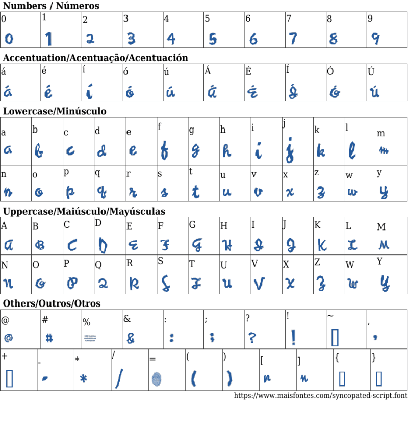 Identifont Syncopated Script - Geometric Pattern Collection - HD Quality