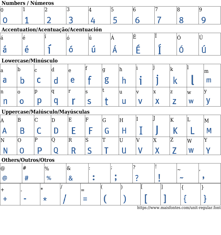 Unit Regular Download Free Font Maisfontes