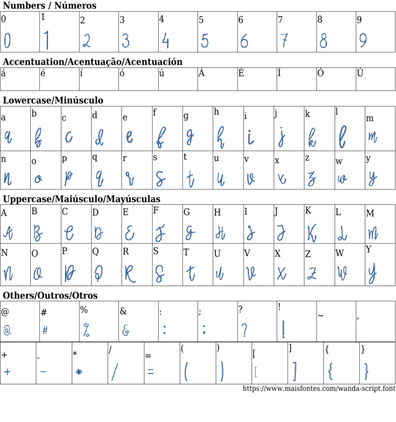 Wanda Script Font - Download Modern Vintage Art | 8K