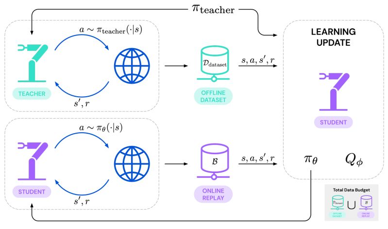 Coline Baudrier Coline Baudrier Github - Vintage Design Collection - Retina Quality