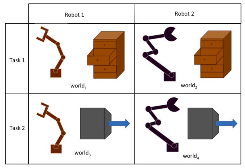 Coline Devin - Premium Geometric Photo Gallery - HD