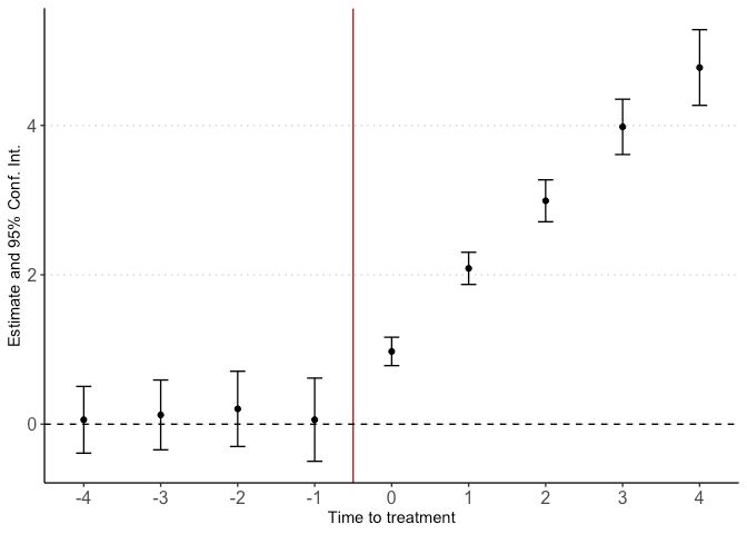 Github Cdfinnovlab Didimputation Https Cdfinnovlab Github Io - Ultra HD Ocean Designs for Desktop