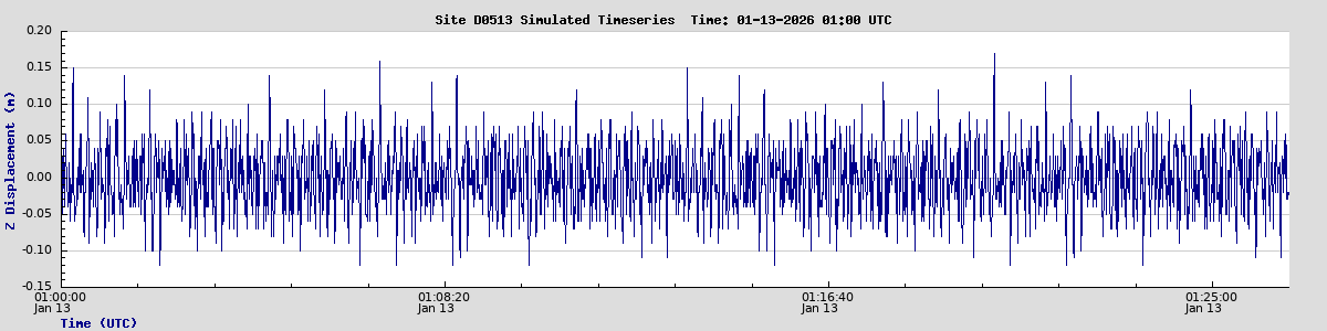 Cdip Mop V1 1 - Vintage Backgrounds - Professional Full HD Collection