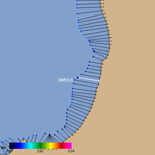 Cdip Mop V1 1 - Premium Sunset Design Gallery - Ultra HD