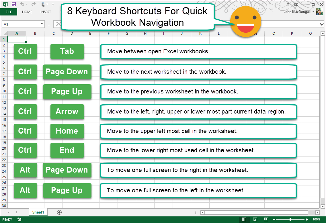 8 keyboard shortcuts for quick workbook navigation