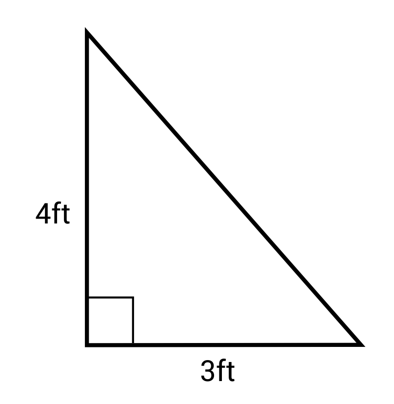 Find more information on each topic listed below concerning: How To Find The Area And Perimeter Of A Triangle Video