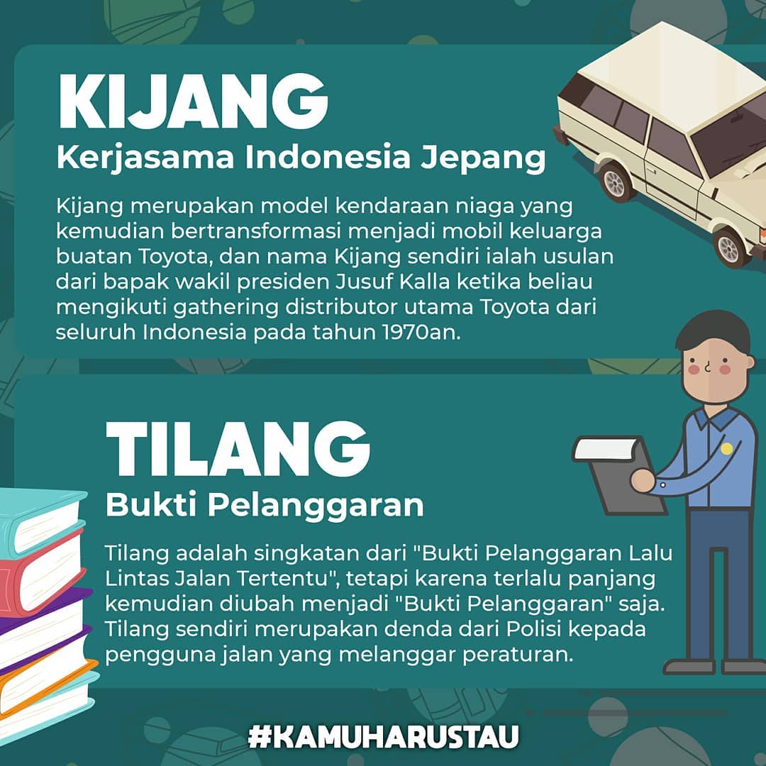 Tapi sudah tau belum arti dari singkatan ini yang sesungguhnya? Ini Lho Kepanjangan Dari 10 Singkatan Yang Sering Kamu Temui