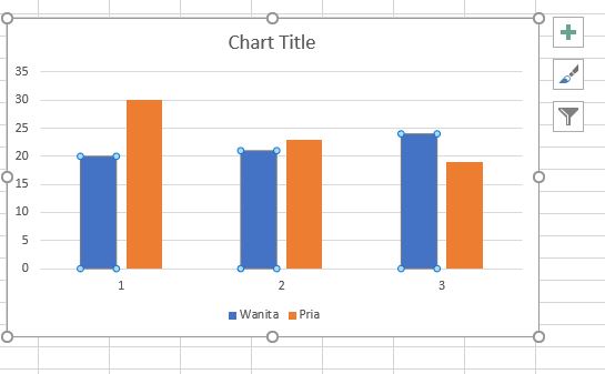 Software yang digunakan microsoft excel 2013. Cara Membuat Grafik Di Microsoft Excel Dan Microsoft Word Antiri