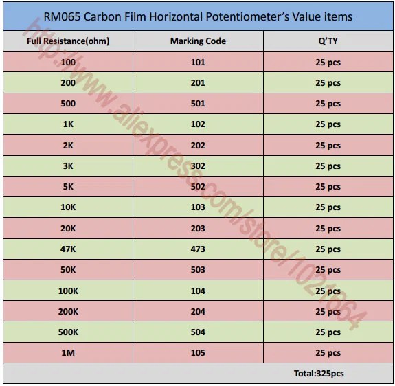 375 Pcs Box Rm065 Trimpot Potentiometer Variable Resistor
