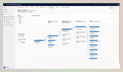 Microsoft For Sustainability Microsoft - Premium Space Illustration Gallery - HD