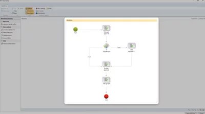 Microsoft Microsoft365 Sharepoint Workforcemanagement Dynamics365 - High Resolution Gradient Patterns for Desktop