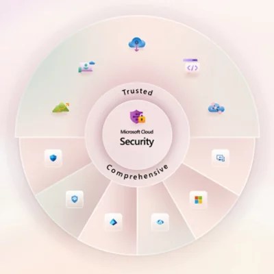 Microsoft Cloud Bigt - Modern Full HD Dark Illustrations | Free Download