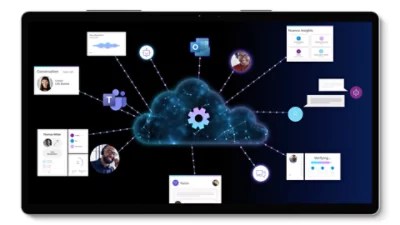 Microsoft digital contact center platform