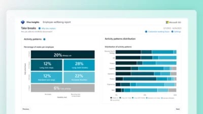 Workplace Analytics And Employee Feedback Microsoft Viva - Perfect Geometric Art - Mobile