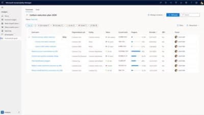 Microsoft Sustainability Manager Strategy360 Link Development - Full HD Dark Textures for Desktop