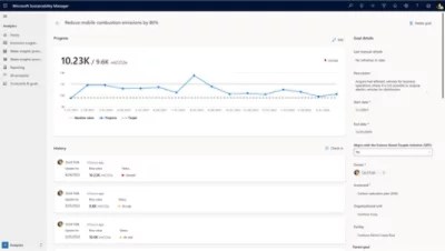 Microsoft Sustainability Manager Strategy360 Link Development - Nature Image Collection - Mobile Quality