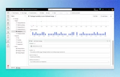 Microsoft Microsoftfabric Analyticsengineering Datacommunity - Ultra HD Sunset Photo - Full HD