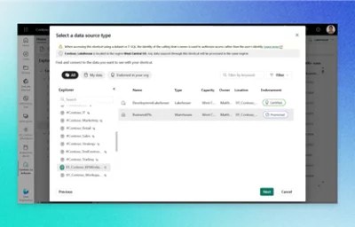 Data Observability Using Microsoft Fabric Netwoven - Gorgeous Full HD Gradient Images | Free Download