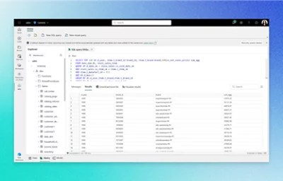 Github Itssyd Microsoftfabric Customerserviceanalysis Microsoft - Professional Retina Vintage Images | Free Download